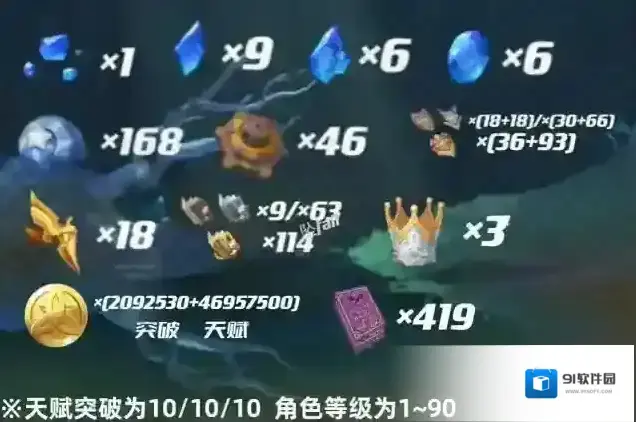 原神元素