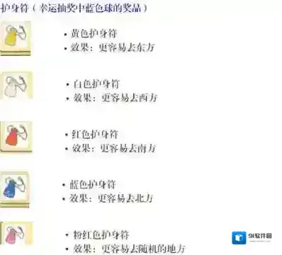 旅行青蛙汉化版一览