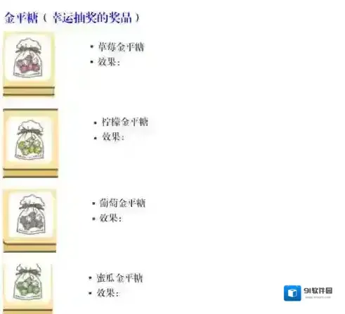 旅行青蛙汉化版抽奖