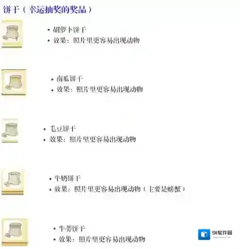 旅行青蛙抽奖奖品有什么用 全抽奖物品一览及效果分析