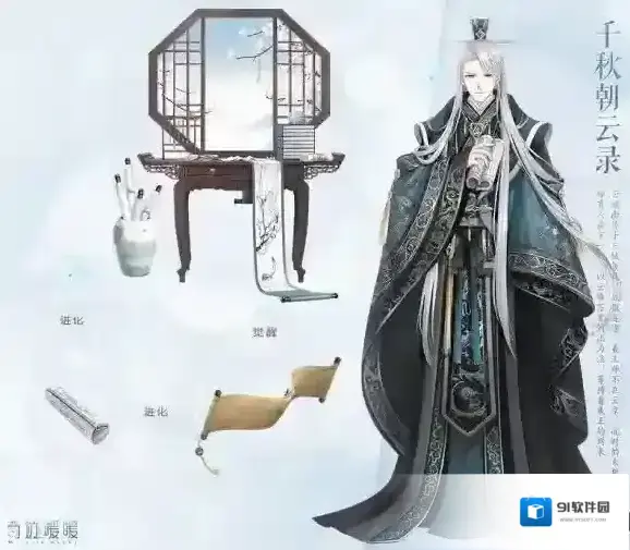 奇迹暖暖金币