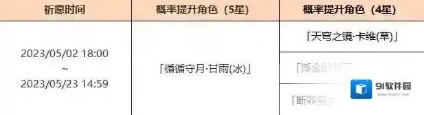 原神角色