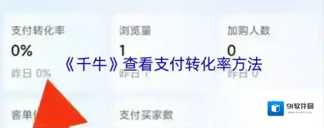 千牛支付转化率