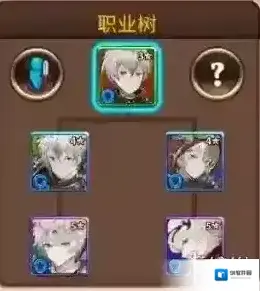 奥拉索斯战纪转职
