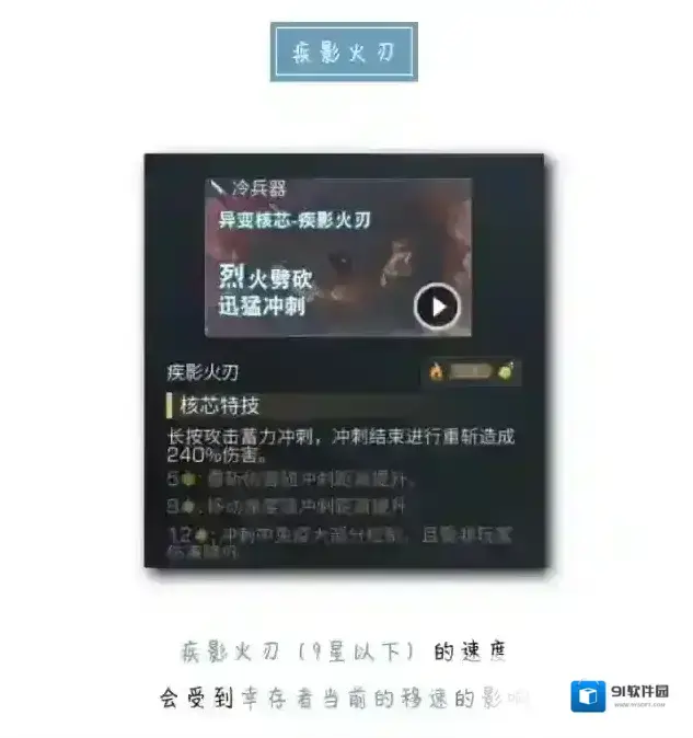 明日之后大放送