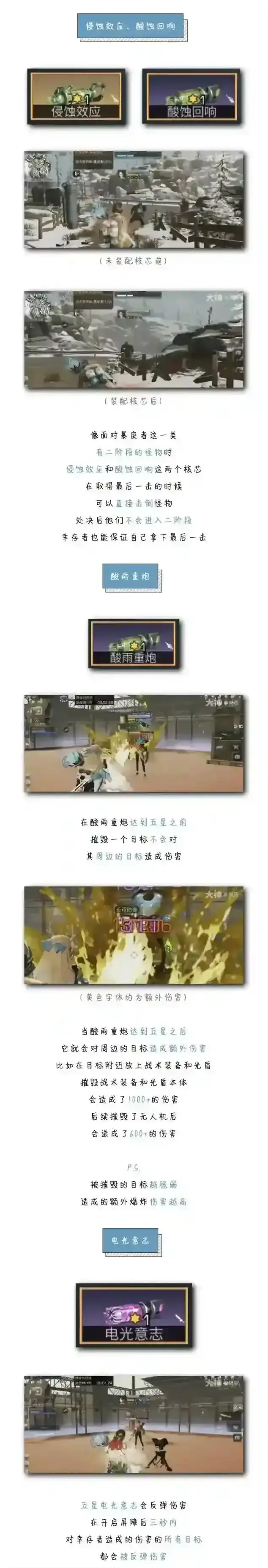 明日之后核芯