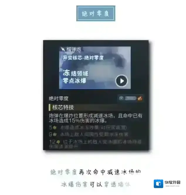 明日之后冷门知识