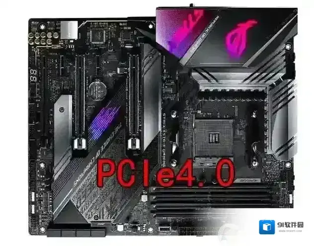 显卡PCIE4.0和3.0区别是什么,显卡性能有多大的差别