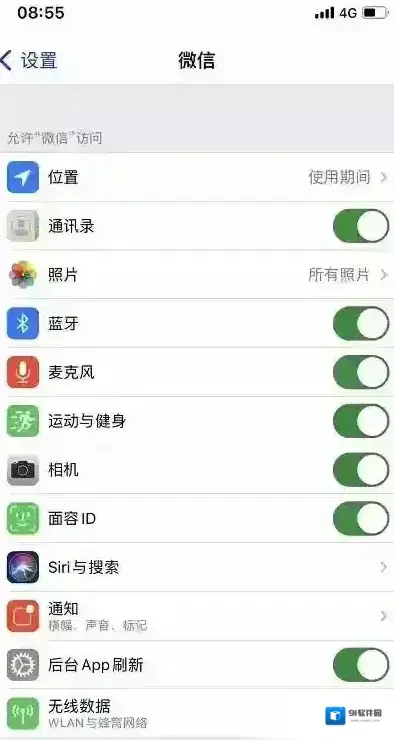 照片发送