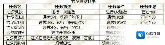 碧蓝航线凤翔