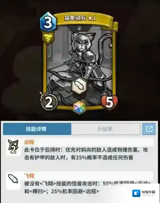 卡片怪兽猫隼骑士怎么样 卡片怪兽猫隼骑士属性搭配详解