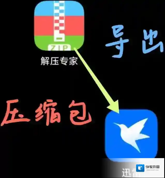 迅雷文件