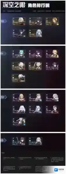 深空之眼什么角色