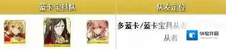 FateGo月神