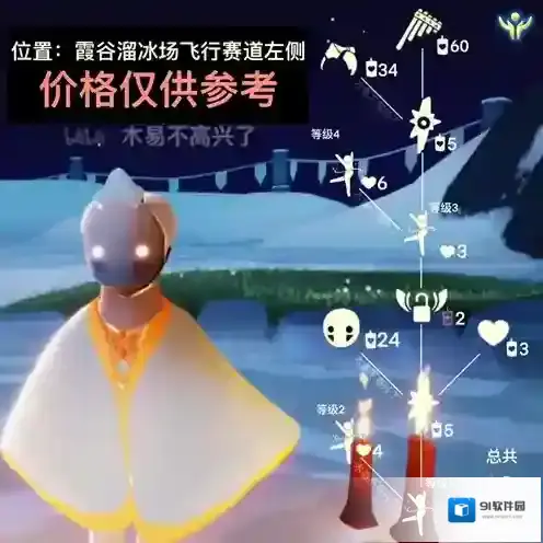 Sky光遇先祖