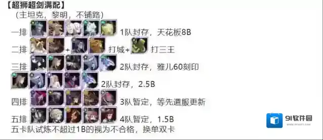 剑与远征解锁