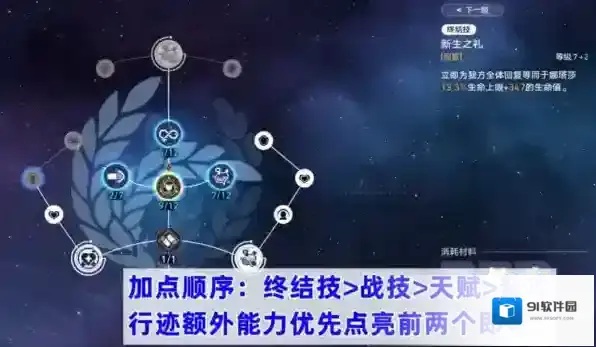 崩坏星穹铁道娜塔莎怎么加点好 行迹加点推荐