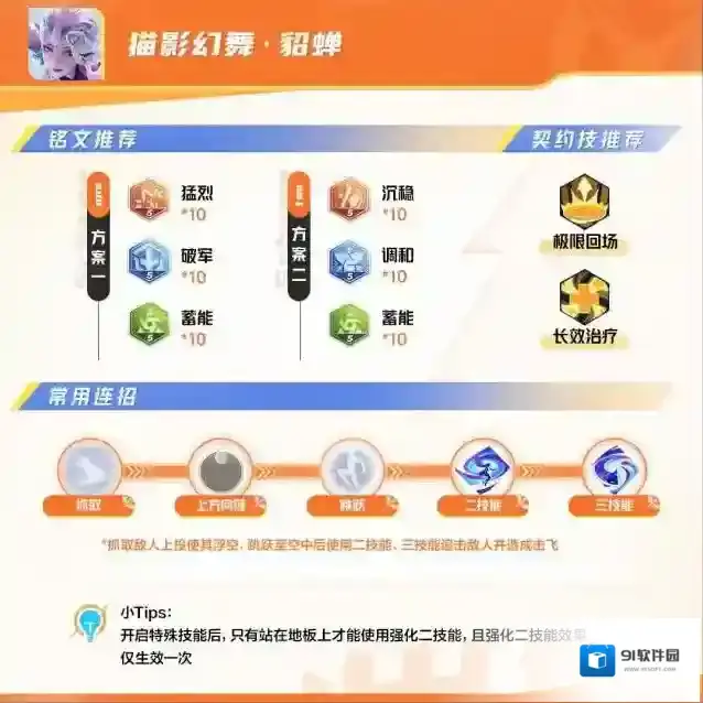 星之破晓【英雄极速上手】猫影幻舞·貂蝉
