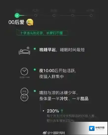 微信晚了