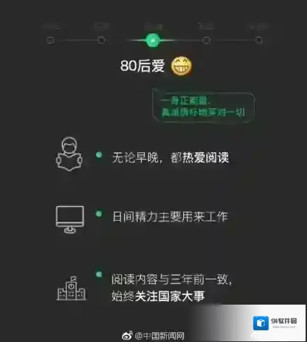 微信查看