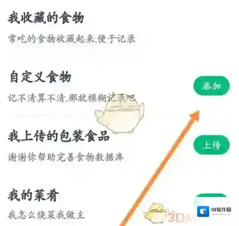 薄荷健康食物