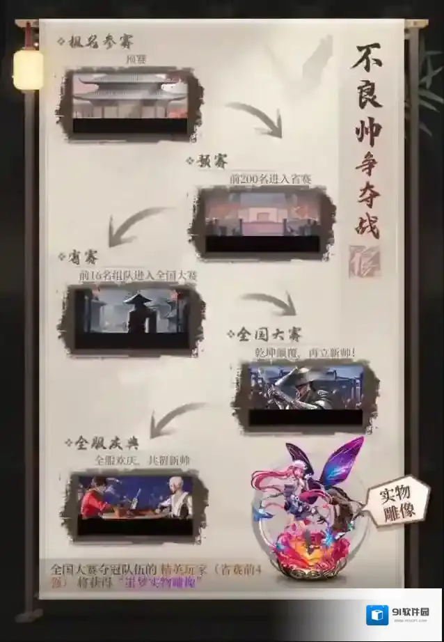新不良人竞猜