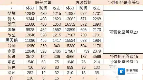 行界属性