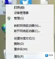 Windows7性能