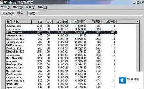 Win7 dllhost.exe是什么进程？Dllhost.exe进程占用CPU或内存高怎么办？