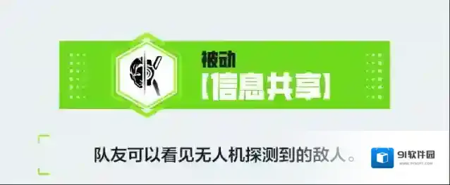 高能英雄技能
