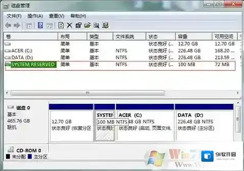 Win7系统中100M的隐藏分区有什么作用，可以删除吗？