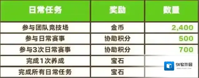 闪耀优俊少女闪耀