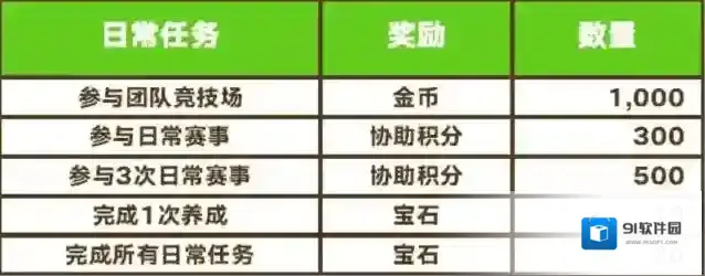 闪耀优俊少女追加