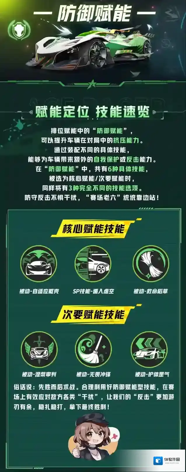 王牌竞速“排位赋能-防御型”技能速览，这样飙车永不破防！