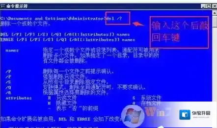 Windows7强制删除