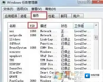 Windows7任务管理器