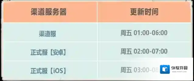 最强蜗牛穿越者