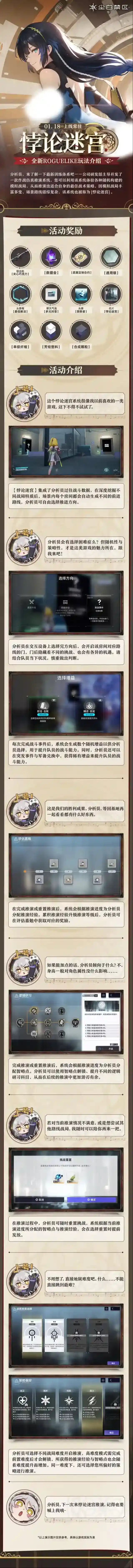 尘白禁区悖论
