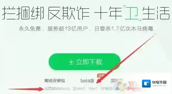 VPS服务器上可以安装360吗？