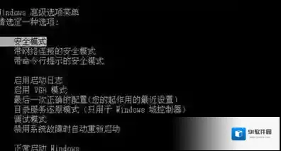 Windows7进入安全模式