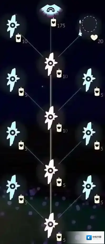 Sky光遇光遇