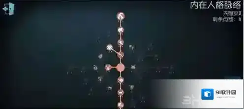 第五人格小丑