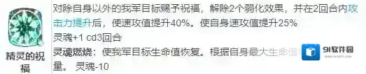 第七史诗角色
