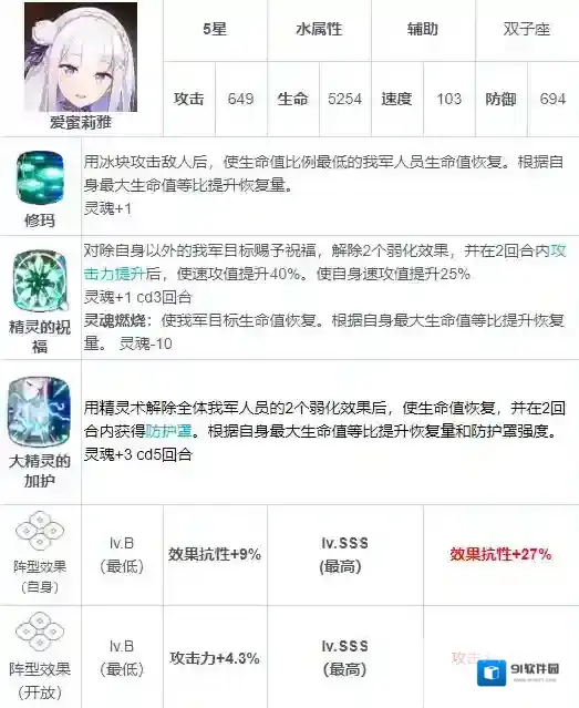 第七史诗爱蜜莉雅