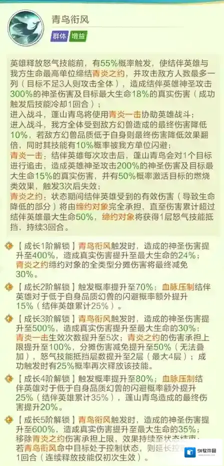 上古王冠生命