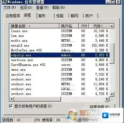 Windows7进程