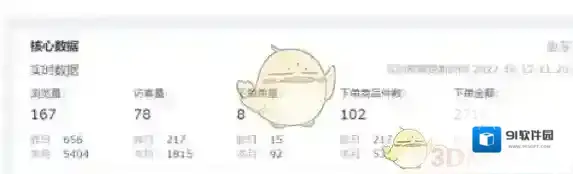 麦地网销售额
