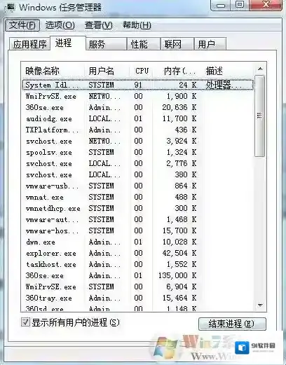 Windows7如下图所示
