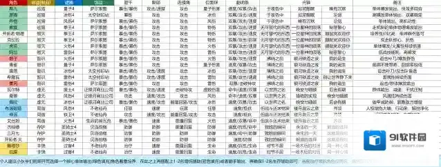 崩坏星穹铁道星穹