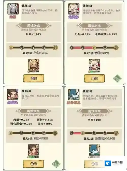 大话仙境流派